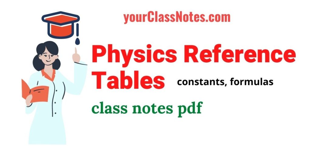 Physics Reference Tables With Formula Sets & Constant Values